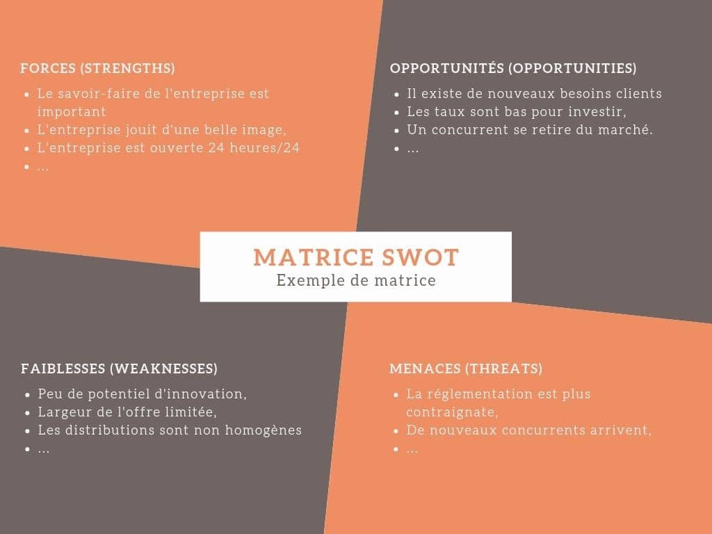 exemple matrice swot