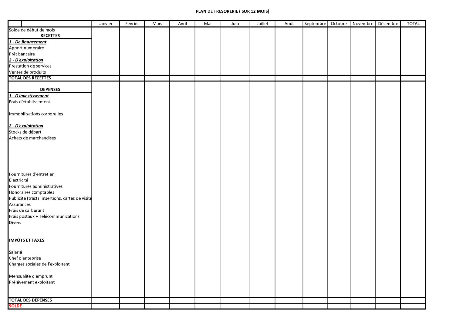 Tableau De Flux De Tr Sorerie Le Cr Er Pour Un Pr Visionnel Club